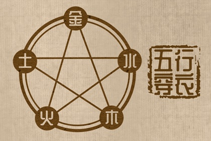 日历查询2025年吉日 日历2025年查询 2025年在线日历查询